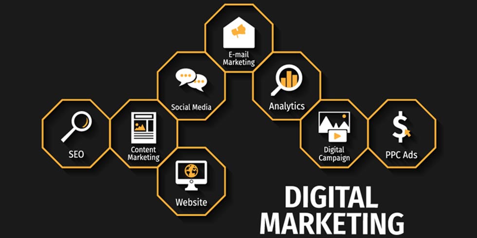 SEO Core of our Digital Marketing Agency Image